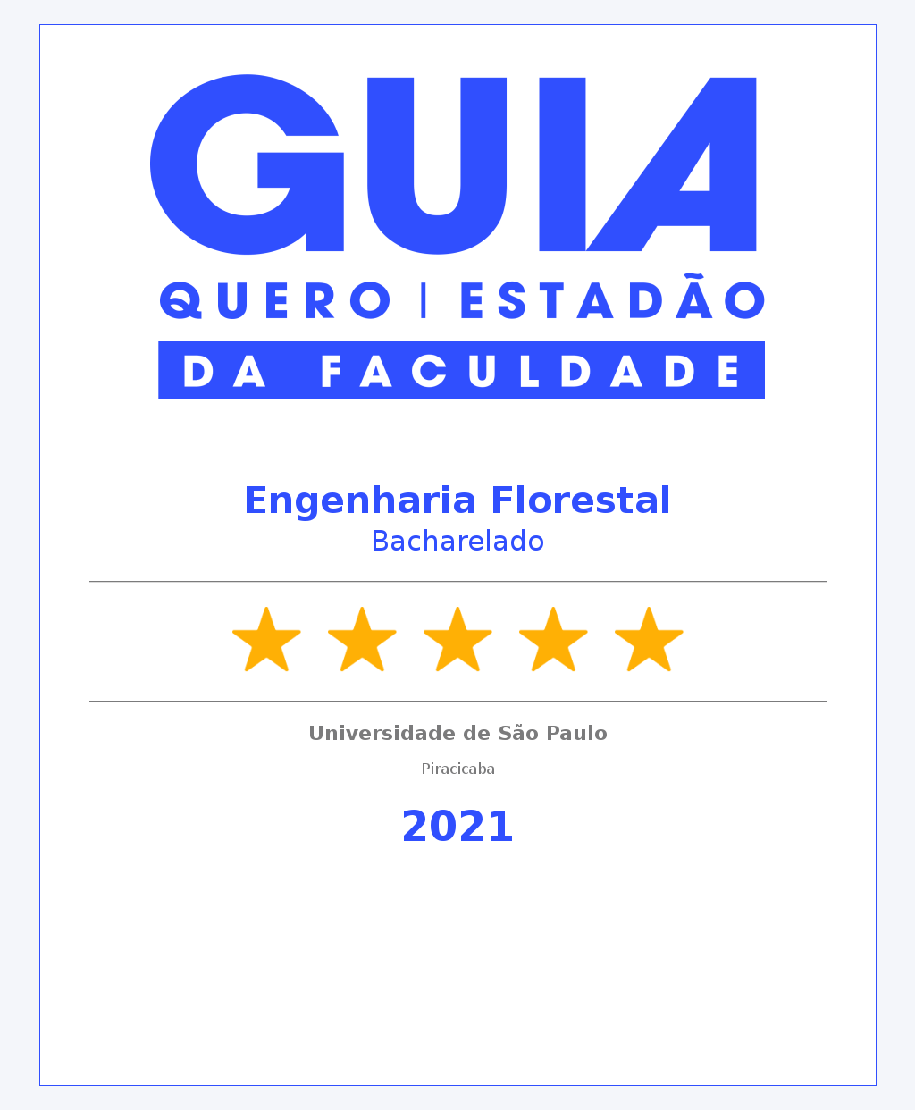 Guia da Faculdade do Estadão - 2021 - 5 Estrelas